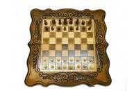 ������� ������������ ������� | ������� | 